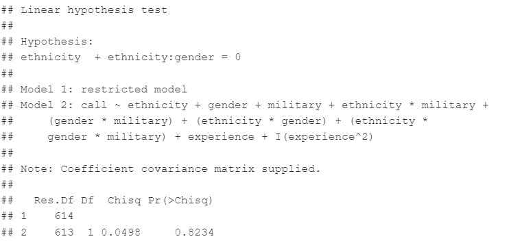 F test
